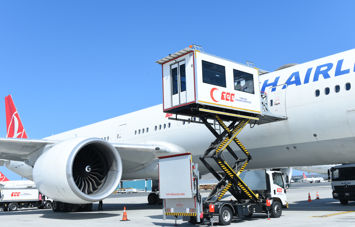 Aircraft PRM Medical Lift, PRM Medical Lifts